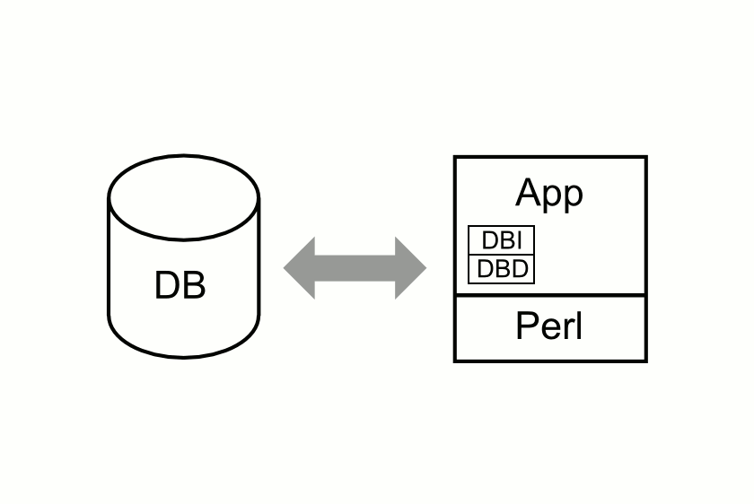 app-db-3.png