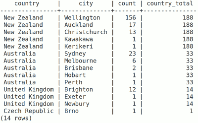 result-table-3.png