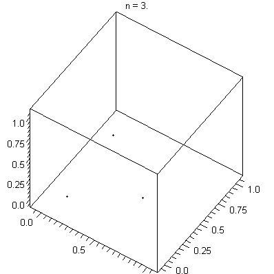 diagram of LCG 'random' numbers accumulating in planes