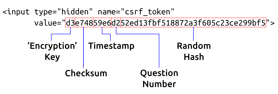 csrf-token-2.png